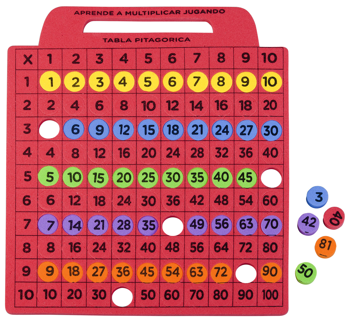 Juego Didactico Evaflex Foamy Tabla De Multiplicar 101 Pieza